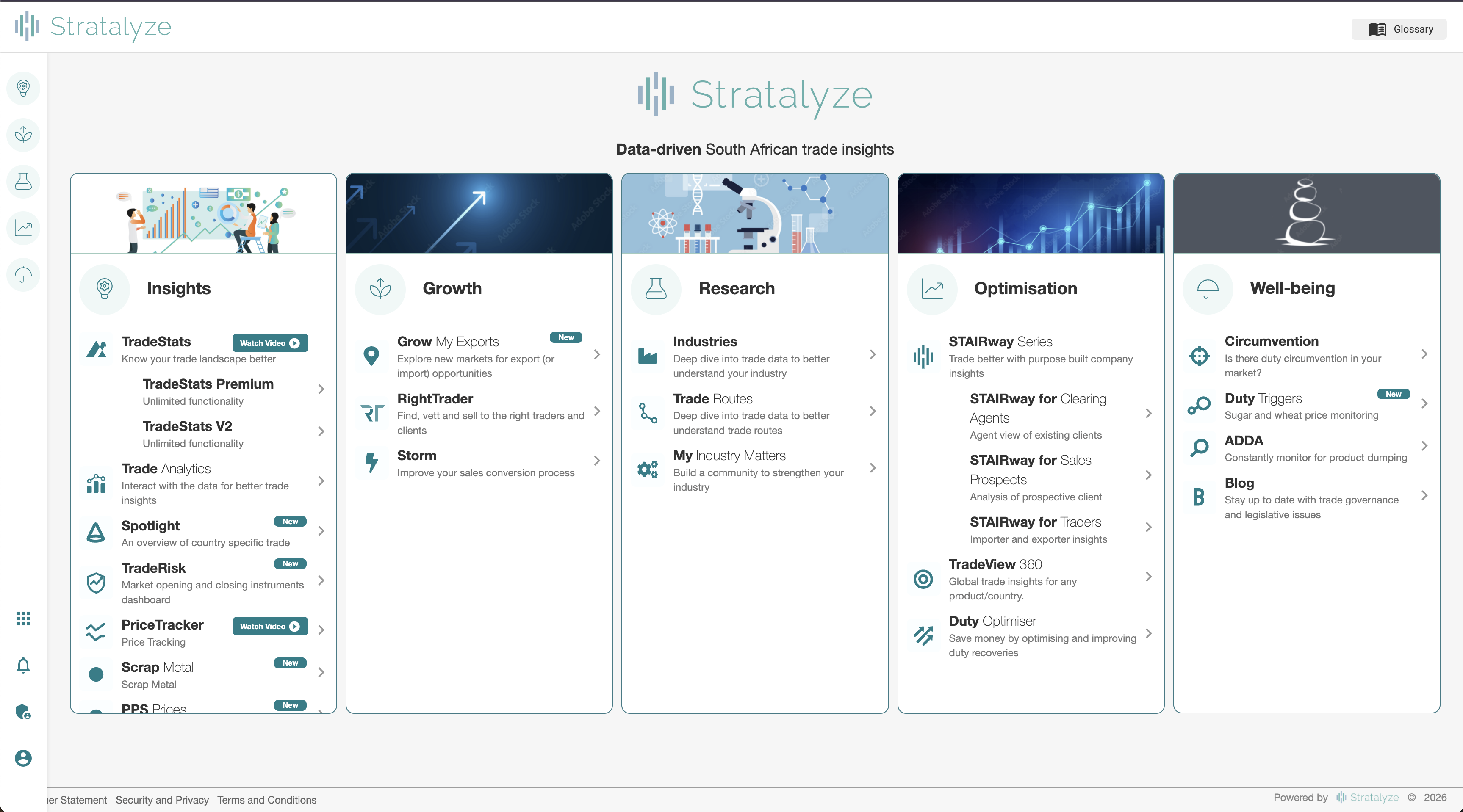 Stratalyze